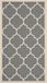 Safavieh Monaco Buitenkleed Antraciet 79 x 152 cm