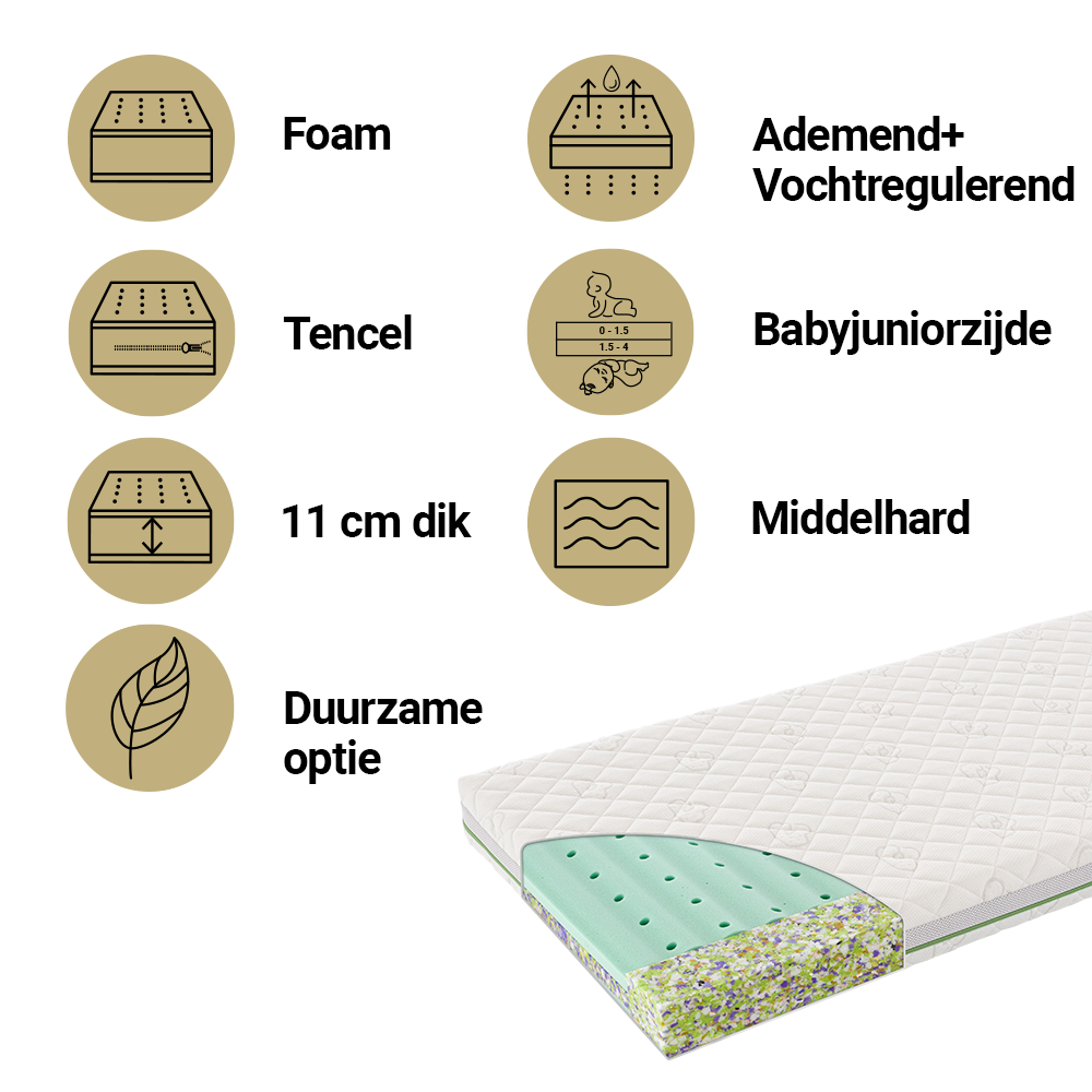 Träumeland Matras Ledikant 60x120 Wind