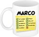 Bellatio Decorations Naam mok Marco - wit - top gozer - keramiek - 300 ml - cadeau collega beker