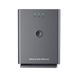 Grandstream DP755