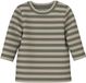 NAME IT NMNBANIO LS XSL TOP NOOS Unisexe Chemise à manches longues