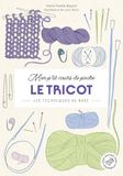 Mon p'tit cours de poche - Le tricot: Les techniques de base: 31622