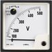 Lumel EP29 500V Inbouwmeter