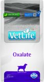 Farmina Vet Life DOG Oxalate 2 kg