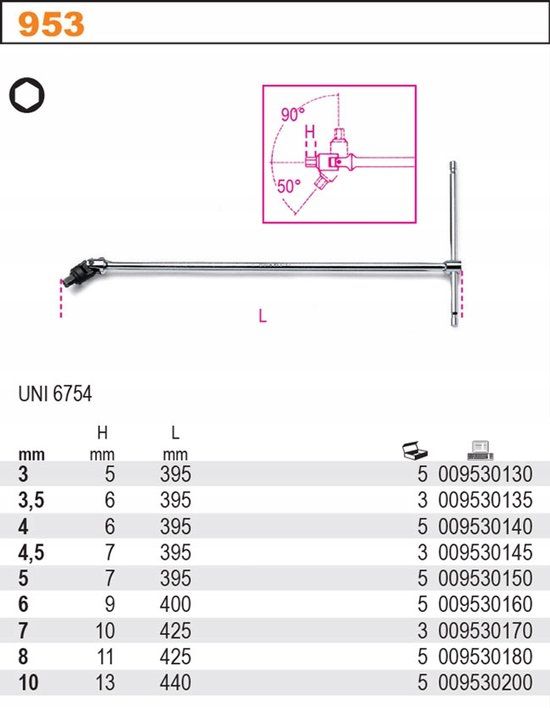 Beta Inbussleutel met Kniegewricht 7mm - 425mm