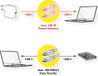 Value USB 2.0 Kabel, C–C, M/M, 100W, zwart, 3 m