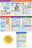 NewPath Learning 93-3502 Verhoudingen, Decimalen en Percent's Bulletin Board Chart Set (Pack van 7)