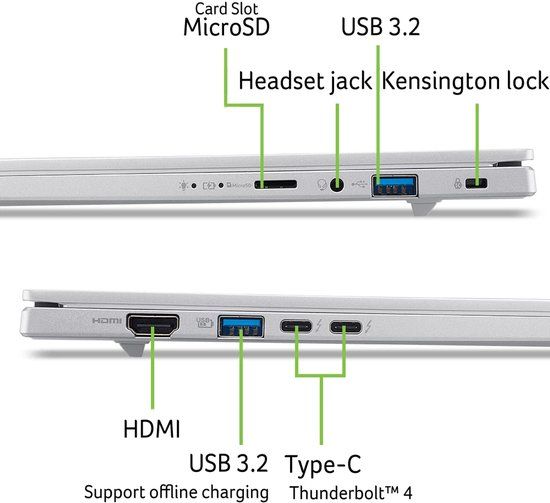 Acer Aspire 14 AI / A14-53M-55R7 / NX.JLHEH.008