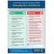 VSafety GDPR Made Simple: Do's & Don'ts Poster - A2