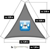 AMANKA UPF50+ Schaduwzeil - 4x4x4m Driehoek - Grijs - Waterafstotend