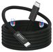 Câble USB 4 magnétique de 2 m pour transfert de données rapide et vidéo 8K