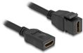 Delock HDMI Keystone module - HDMI 2.1b Female naar HDMI 2.1b Female - 0.20 meter - Zwart