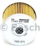 BOSCH Oliefilter 1457431028