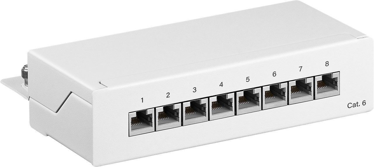 Goobay 62069 Patch panelen wit