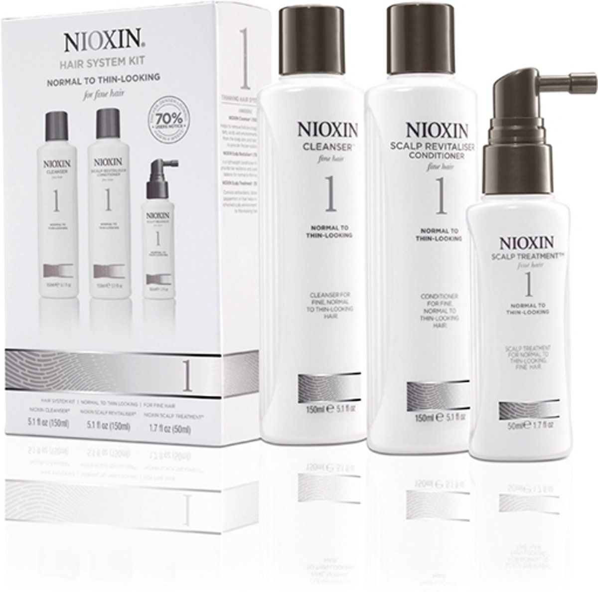 NIOXIN Hair Trial Kit System 1 Trial Kit System 1