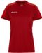 Craft dames-T-shirt Evolve 2.0 Contrast Jersey W C17387