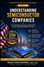 Understanding Semiconductor Companies: A Beginner's Guide to the Industry Powering Artificial Intelligence, Computers, Smartphones, and the Modern Digital World