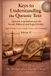 Quranic Independently Published Quranic Legislation and the Social, Political, and Legal Order Paperback