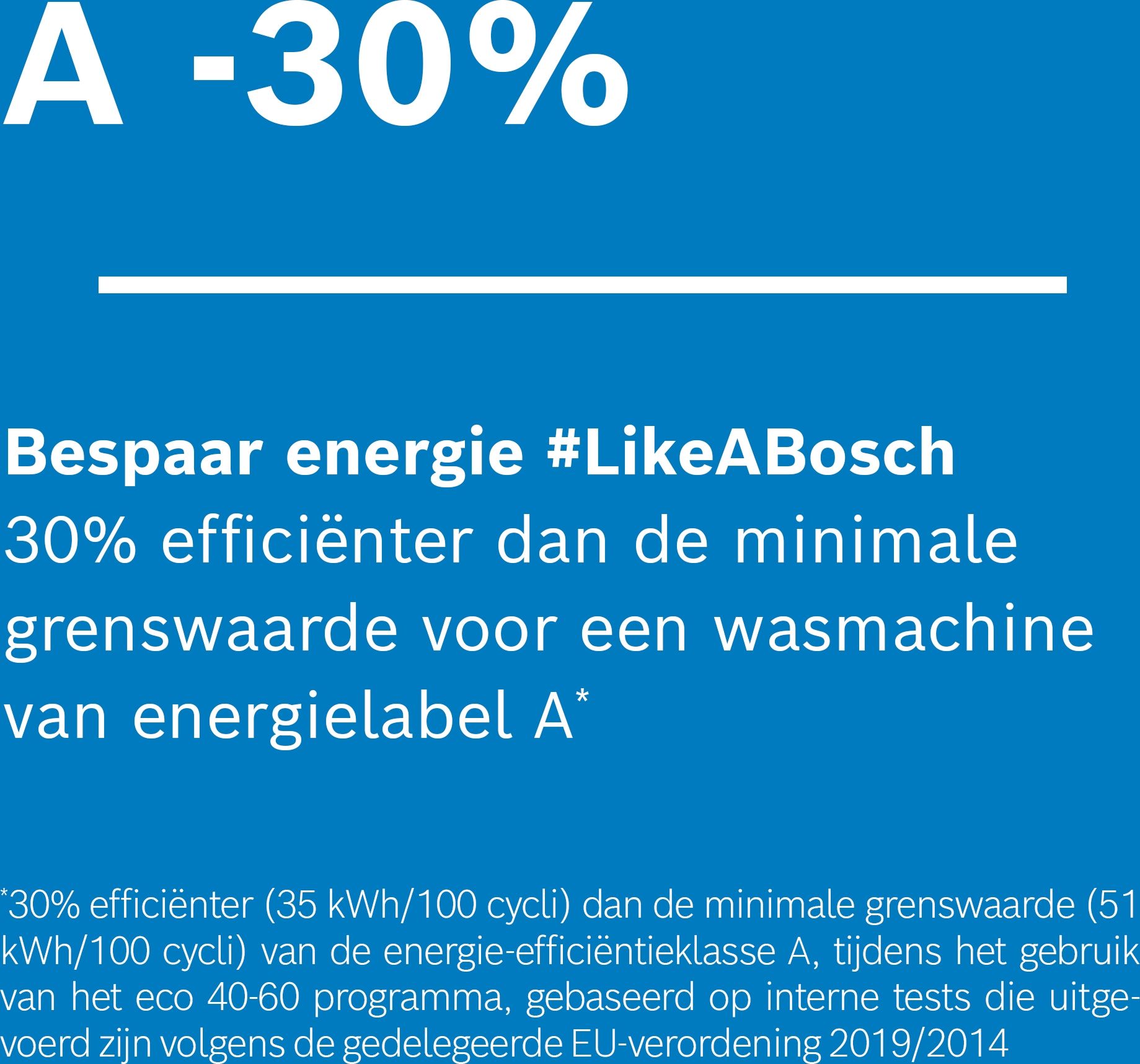 Bosch WGB256AMNL