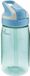 Laken Waterfles T.Summit Blauw Aquamarijn (0,45 L)