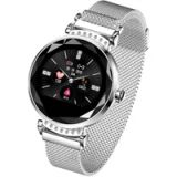 Platyne Multifunctionele GPS-horloge