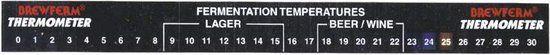 Brewferm® Bande thermométrique auto-adhésive cristal liquide 0-30°C