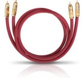Oehlbach NF 214 Master Set, bordeaux, 0.50m audio kabel
