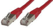 MicroConnect 1m Cat6 FTP