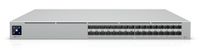 Ubiquiti UniFi Switch Pro XG Aggregation