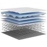 VidaXL Matras met binnenvering, Eénpersoons/Volledige grootte, Medium, 7 comfortzones, Ademend, Zwart, Grijs, Wit, Verwijderbare omslag, Polyester, Schuim, 1200 mm x 2000 mm x 250 mm