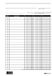 EDIPRO E6196 100 flipcharts 3 kolommen 4 gaten 29,7 x 21