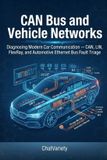 CAN Libri GmbH Automotive Diagnostics & Scan Tool- CAN Bus and Vehicle Networks