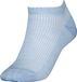 Tommy Hilfiger chaussettes pour femme premium côtelées bleu II