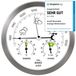 Merkloos Analoog weerstation, roestvrij staal - Barometer, thermometer, hygrometer