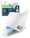 Sensalou Wasbare Bedonderlegger 50x70 cm - Set van 2 Waterdichte Herbruikbare Onderleggers