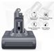 Filtres de remplacement pour aspirateurs à main - jeu de 2 - Compatible avec V6, DC62, DC58, DC59, DC61 Animal, DC72, DC74, SV03, SV05, SV06, SV07, SV09