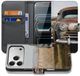 B2Ctelecom Apple iPhone 17 Pro Portemonnee Hoesje Vintage Auto 3 Pasjes TPU