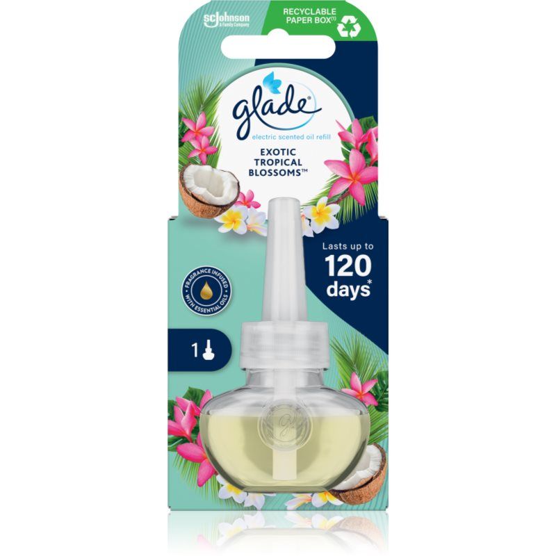 Glade Exotic Tropical Blossoms