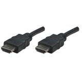 Manhattan 308441-CG Câble HDMI – HDMI-A mâle, HDMI-A mâle – 7,50 m – Noir – 4K UHD