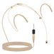 Pyle Professionele dubbele oormicrofoon, omnidirectionele audio met condensator, met adapter, windbescherming, voor podium, onderwijs, fitness