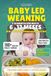 BLW Y ALIMENTACIÓN MIXTA 6 A 12 MESES – Método combinado sin estrés: 160+ Recetas Fáciles con Fotos a Todo Color para Bebés Reales: Papillas, Finger Foods y Menús Familiares