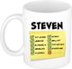 Bellatio Decorations Naam mok Steven - wit - top gozer - keramiek - 300 ml - cadeau collega beker