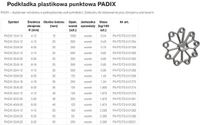 Forbuild - Puntvormige Plastic Onderlegger - 4-12mm - PADIX Serie
