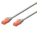 Ewent Câble réseau Patch Cat 6 U/UTP, AWG 24/7, 2 x RJ45 7 m gris