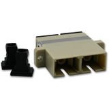 Qoltec Glasvezeladapter SC/UPC Duplexwoning Multimode