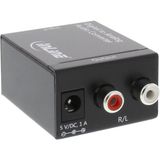 Inline Panda Inline 65002 audio-omzetter zwart