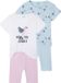 Vertbaudet Set van 2 pyjama's voor meisjes turquoiseblauw