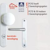 S2 S2 VH GREEP-KRUKGARNITUUR KTB PC 55 F1 36-59
