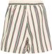 ICHI - IHLEANNA SHO - Femme - Shorts