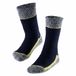 Heat Keeper Heren Thermo Werksokken Navy